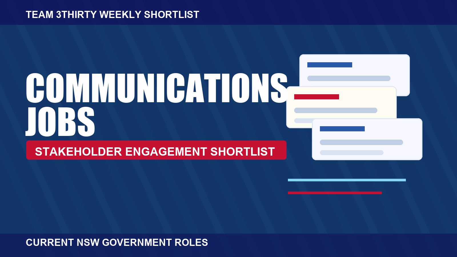 Current NSW Government Communications and Stakeholder Engagement Jobs
