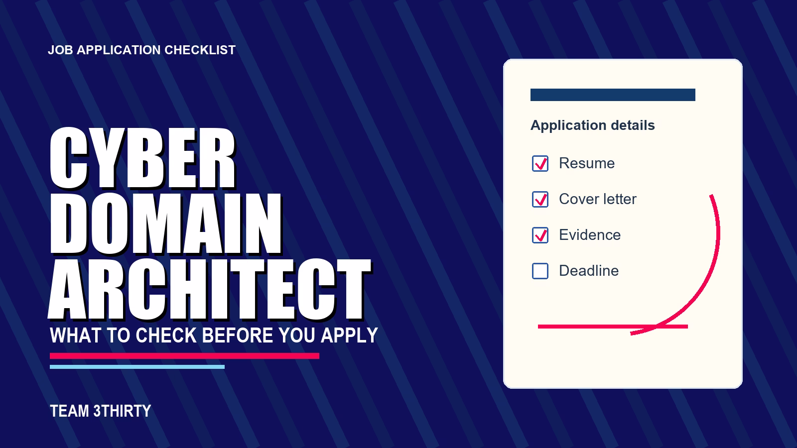 How to apply for Cyber Domain Architect