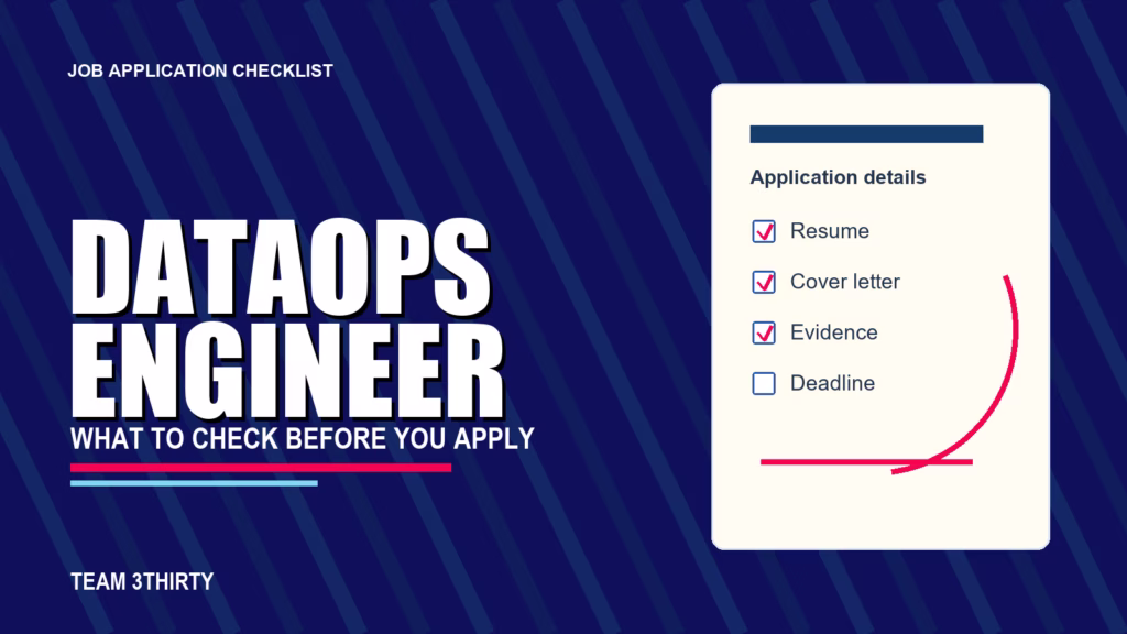 How to apply for DataOps Engineer - Team 3Thirty