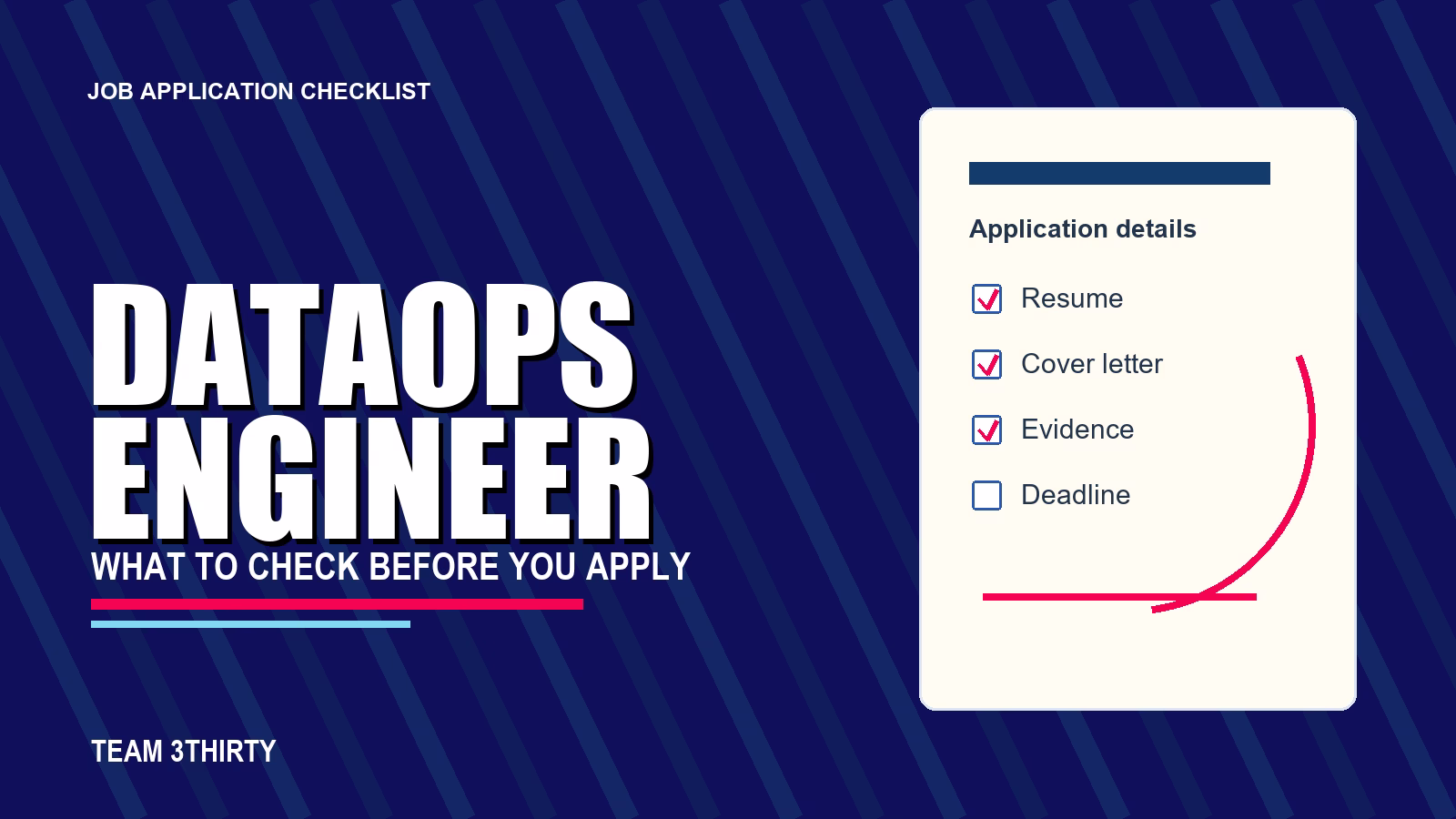 How to apply for DataOps Engineer