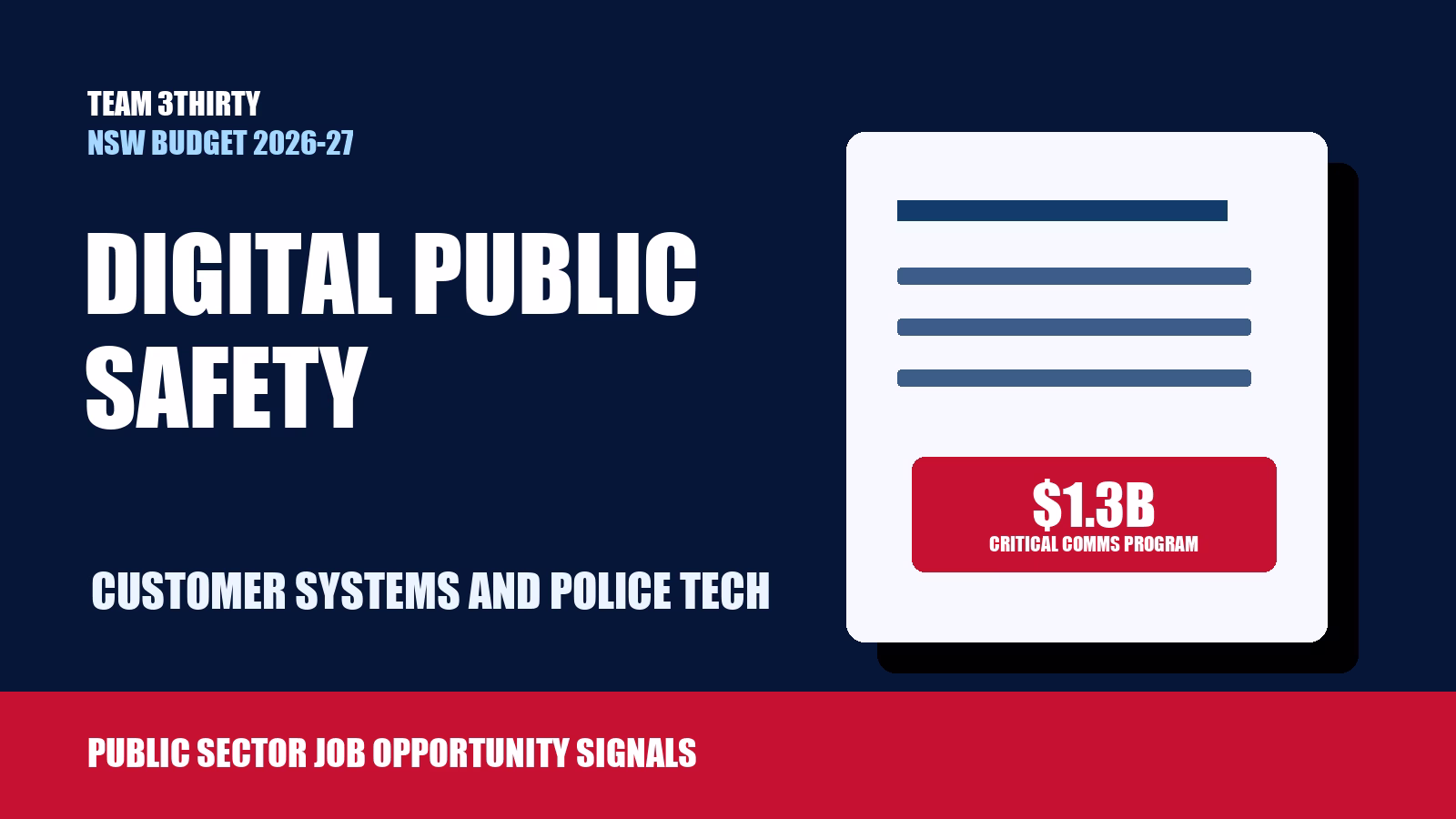 What the NSW Budget Indicates for Digital Government, Police Technology and Customer Service Jobs