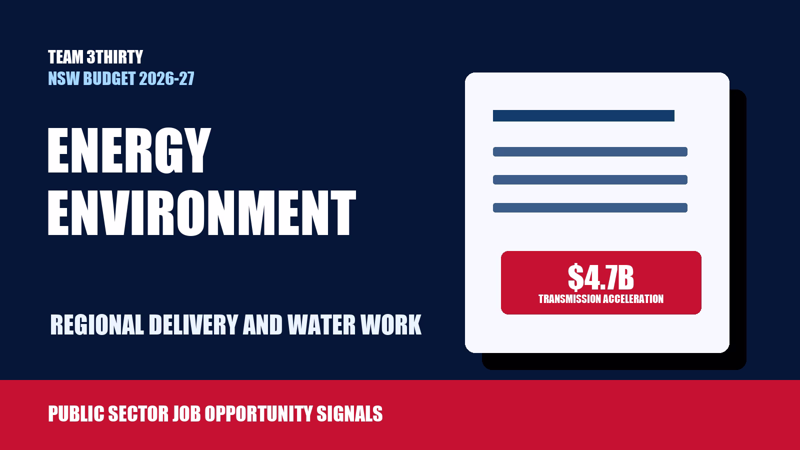What the NSW Budget Indicates for Energy, Environment, Water and Regional Jobs