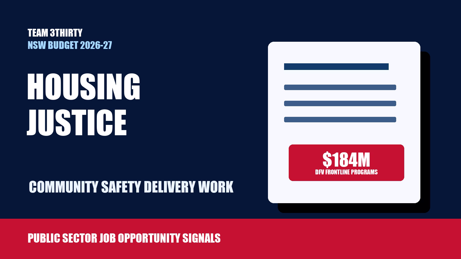 What the NSW Budget Indicates for Housing, Justice and Community Safety Roles