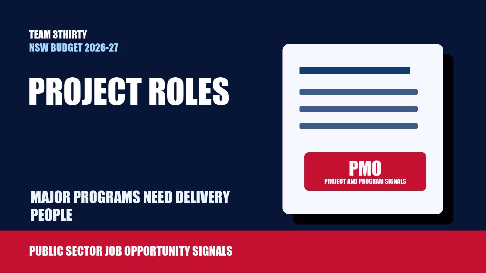 Why the NSW Budget Is a Strong Signal for Project Manager and Project Officer Roles