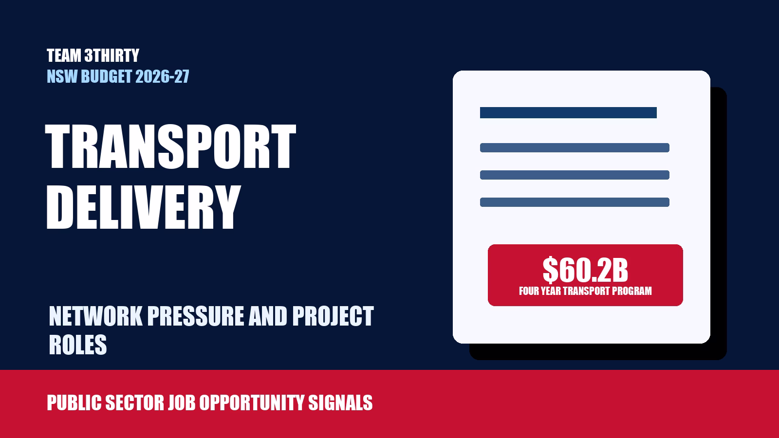 What the NSW Budget Indicates for Transport Jobs and Network Delivery