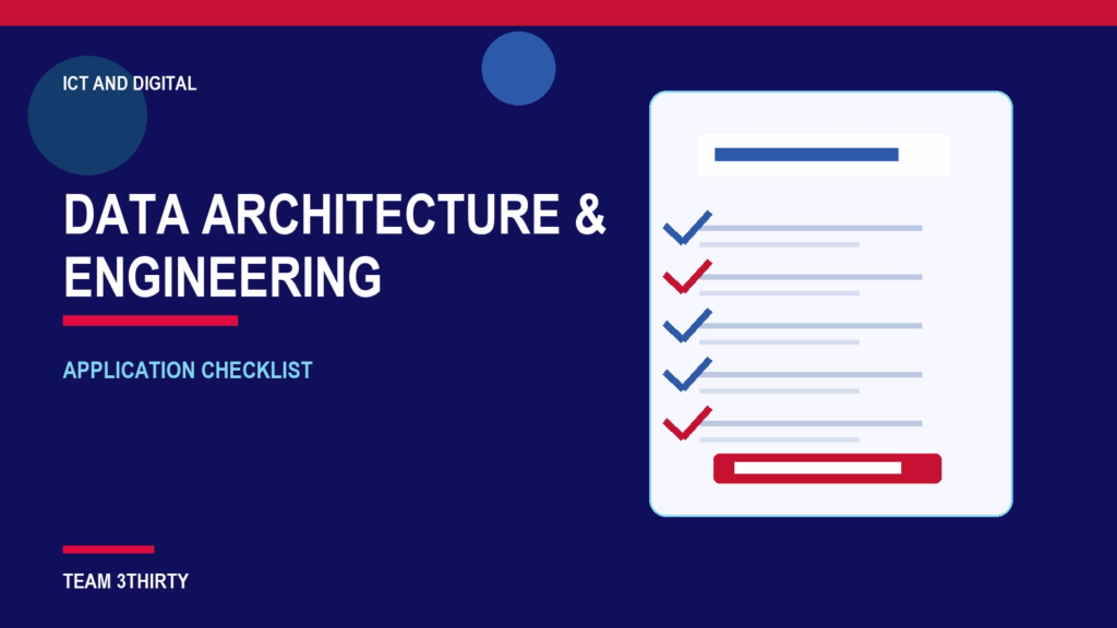 Application checklist for Manager Data Architecture & Engineering