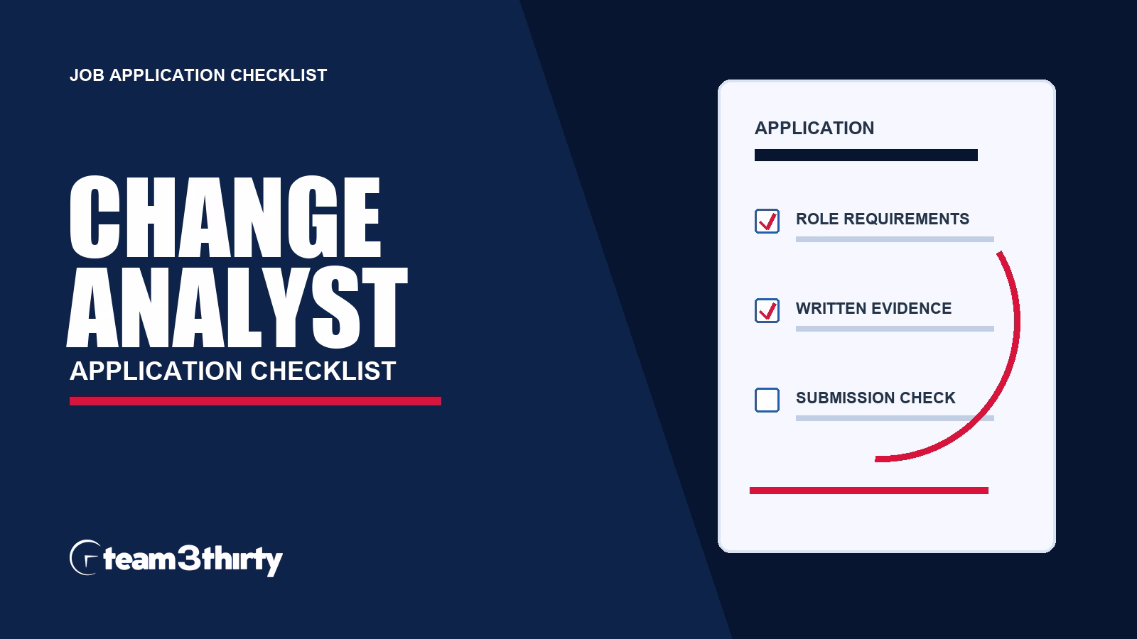 How to apply for Change Analyst at Transport for NSW