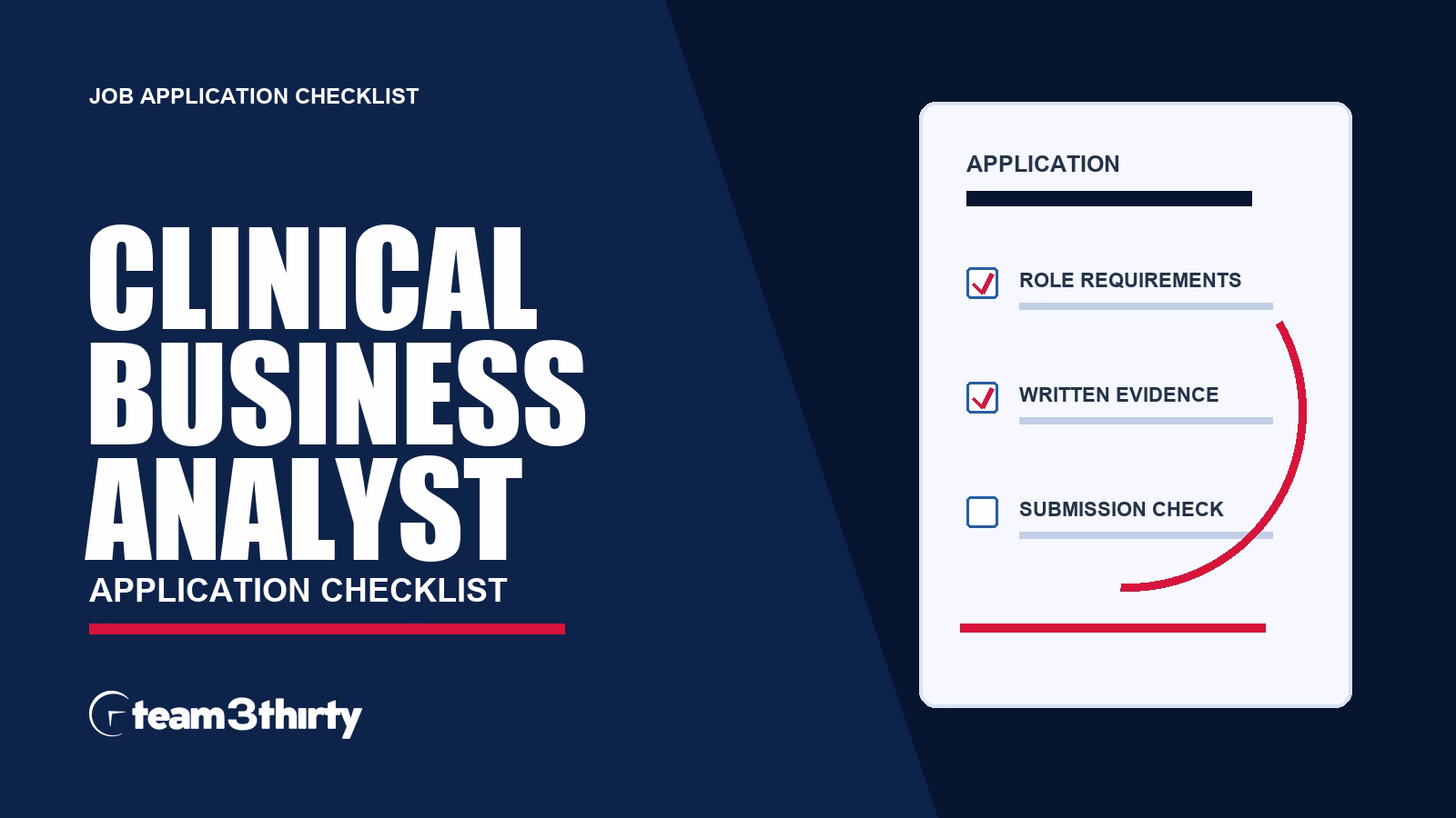 How to apply for Clinical Business Analyst at Sydney Local Health District