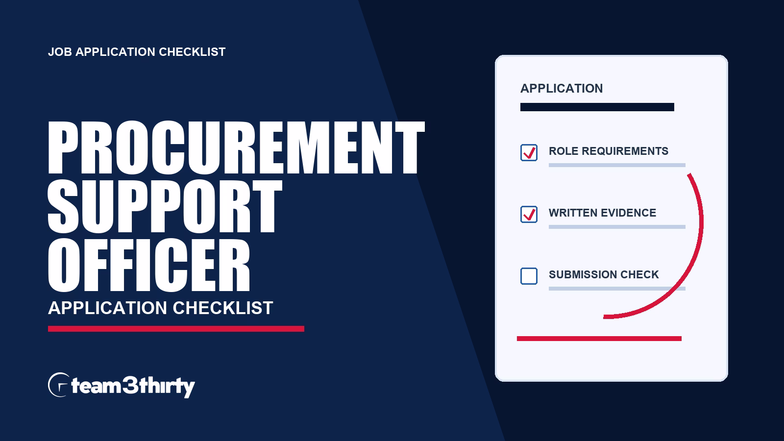 How to apply for Procurement Support Officer at Bradfield Development Authority