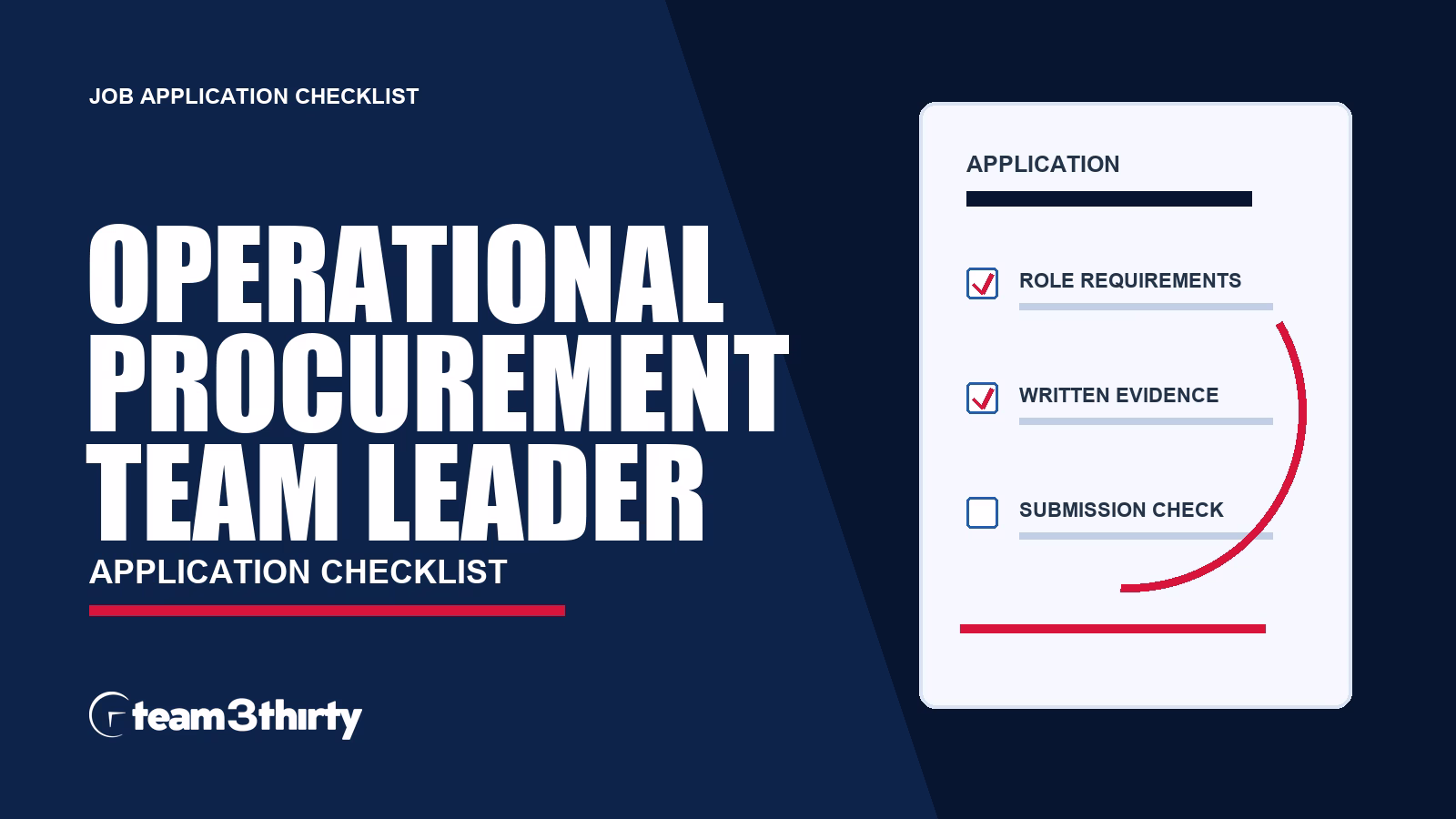 How to apply for Team Leader Operational Procurement at Transport for NSW
