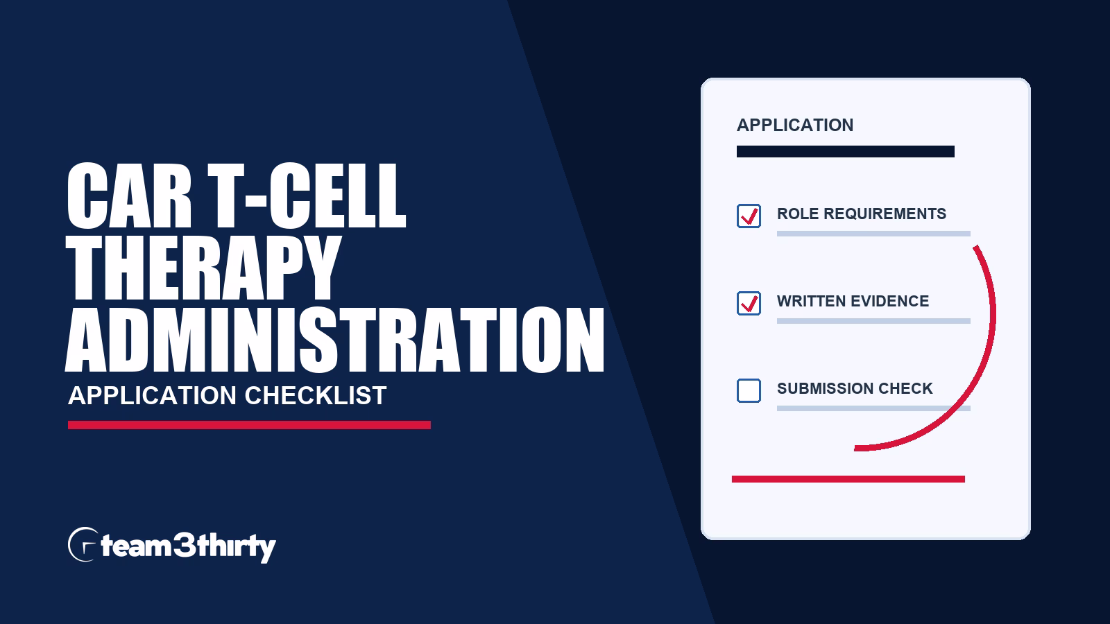 Administration Officer, CAR T-Cell Therapy application checklist: five responses for a new treatment service