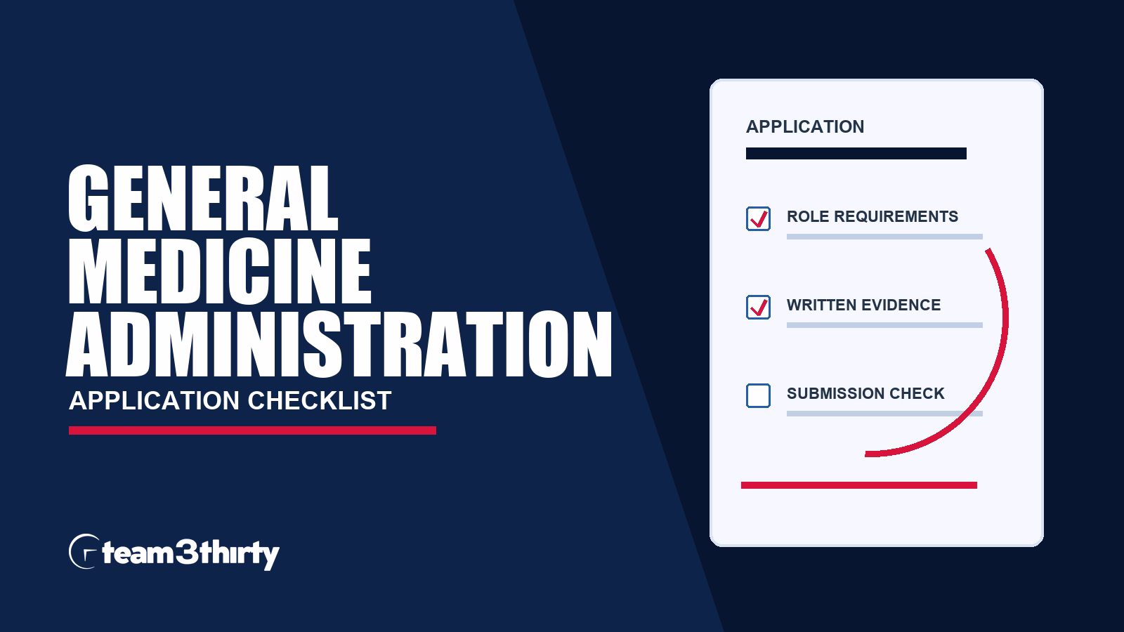 Administrative Officer (Level 6), General Medicine application checklist: workforce, reporting and improvement evidence