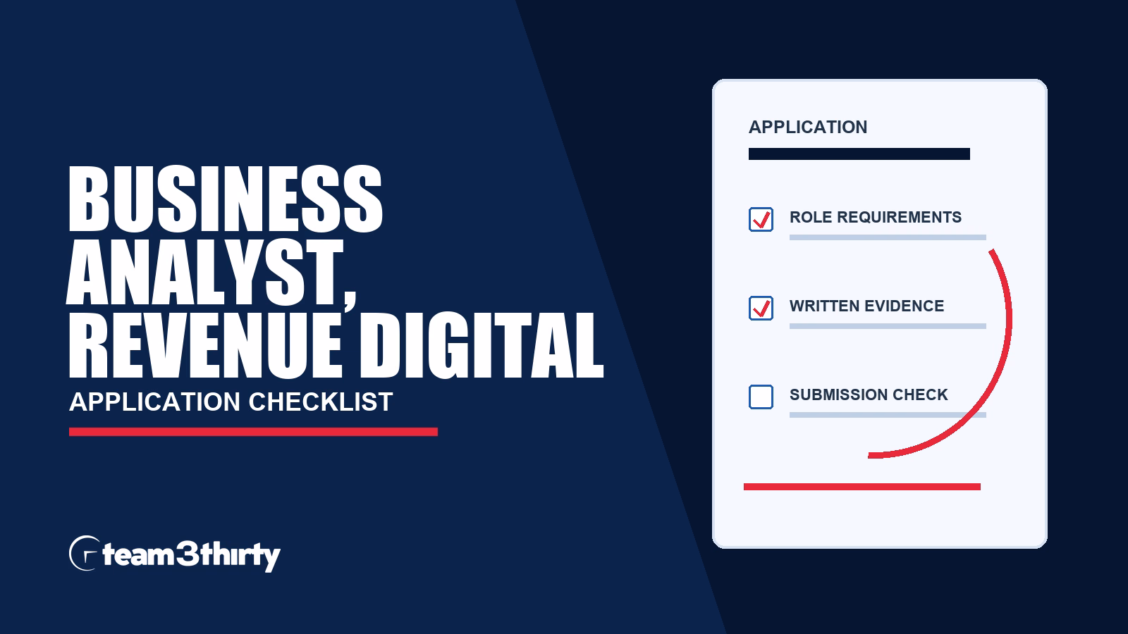 Business Analyst application checklist, Team 3Thirty