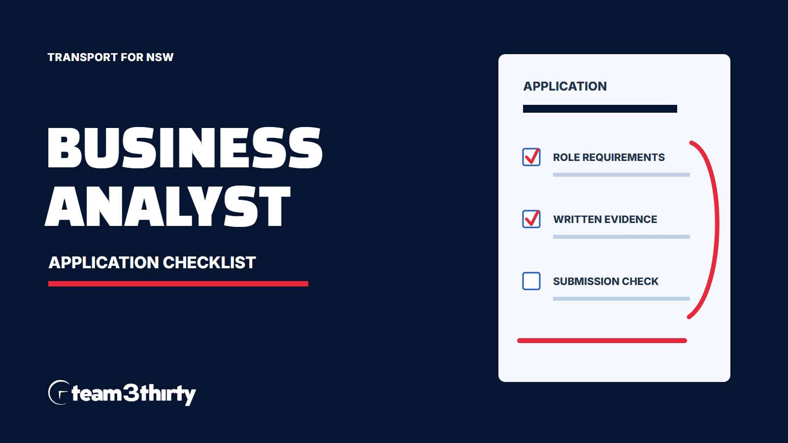 Business Analyst application checklist — TRANSPORT FOR NSW