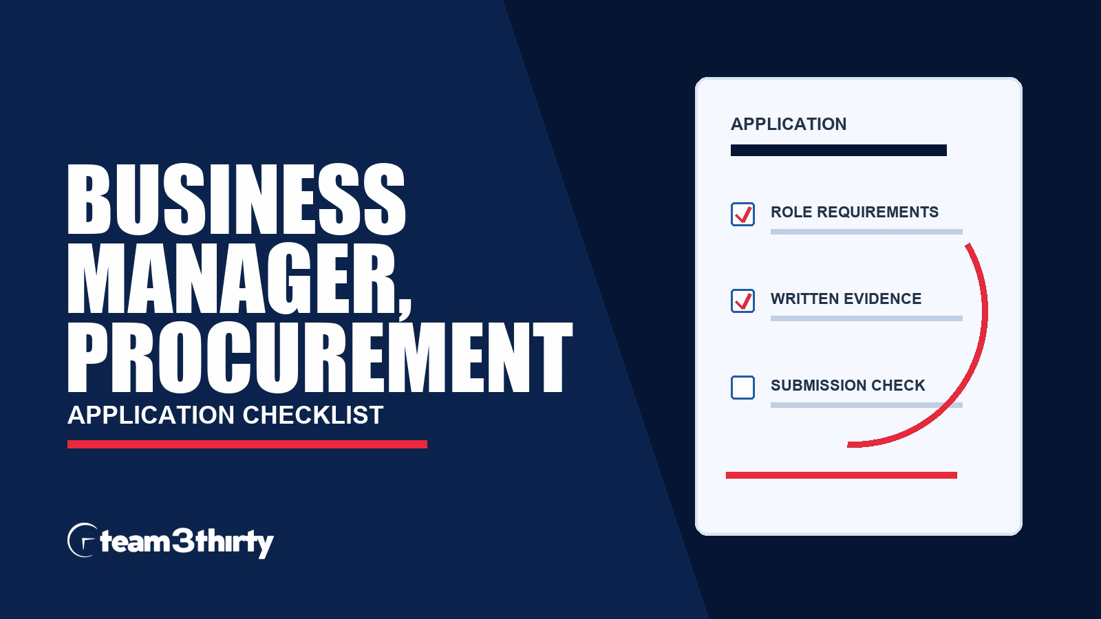 Business Manager, Procurement application checklist: executive operations and delivery