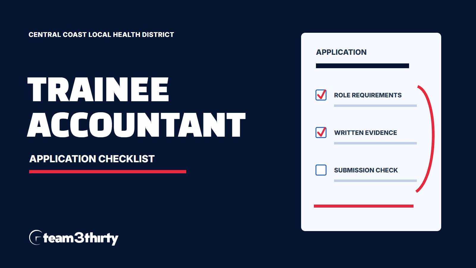 CCLHD - Trainee Accountant application checklist - Central Coast Local Health District
