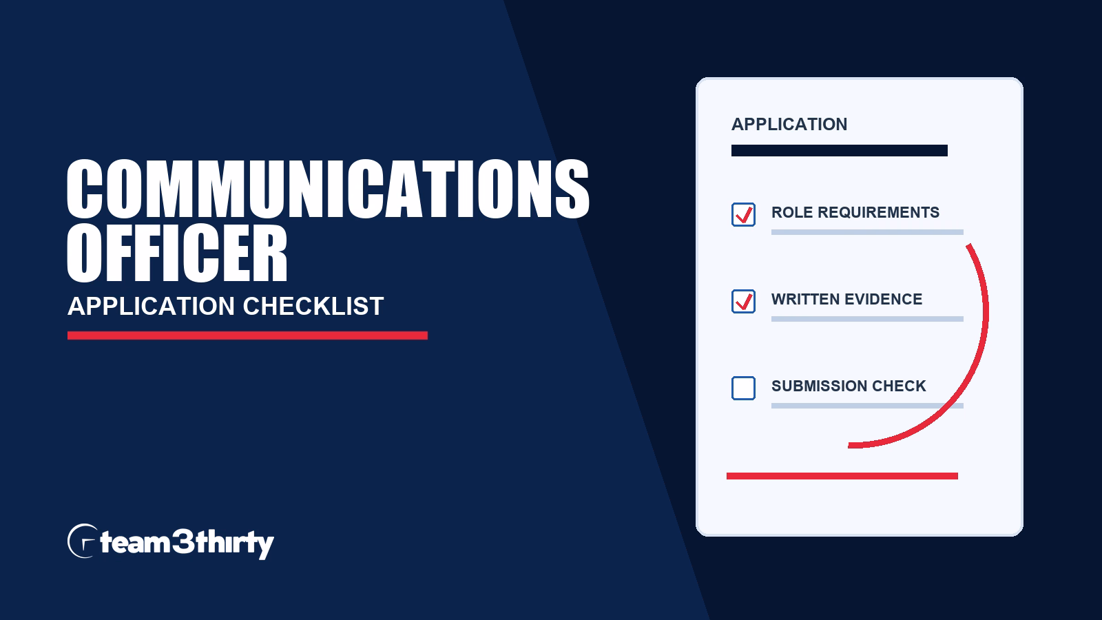 Communications Officer application checklist, Team 3Thirty