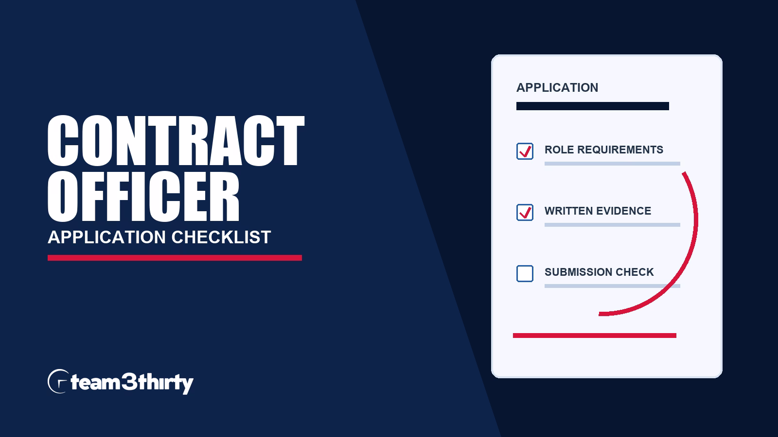 How to apply for Contract Officer: the 300-word contract review question