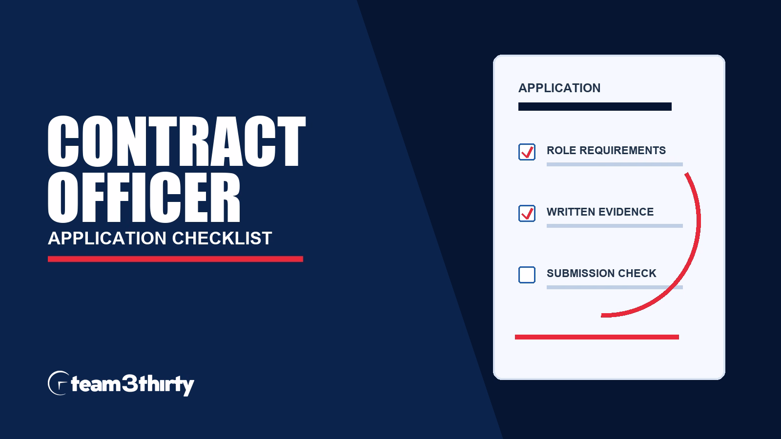 Contract Officer application checklist, Team 3Thirty