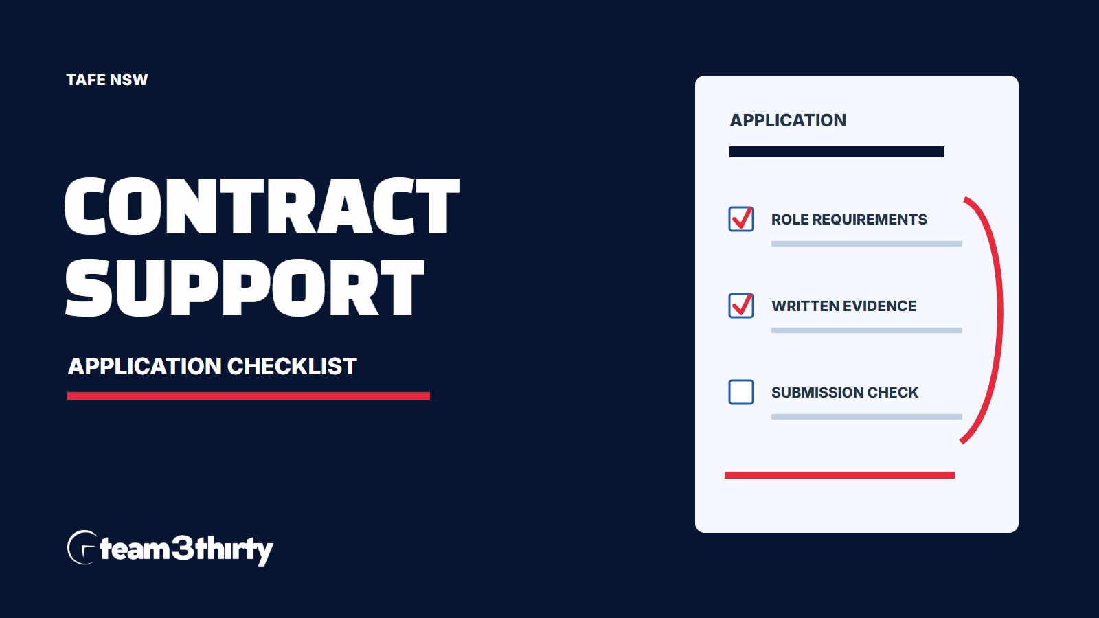 How to apply for Contract Support