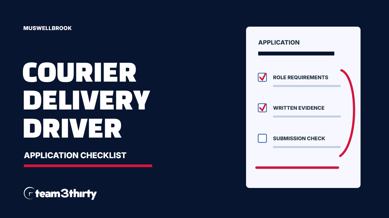 How to apply for Courier Delivery Driver – Muswellbrook
