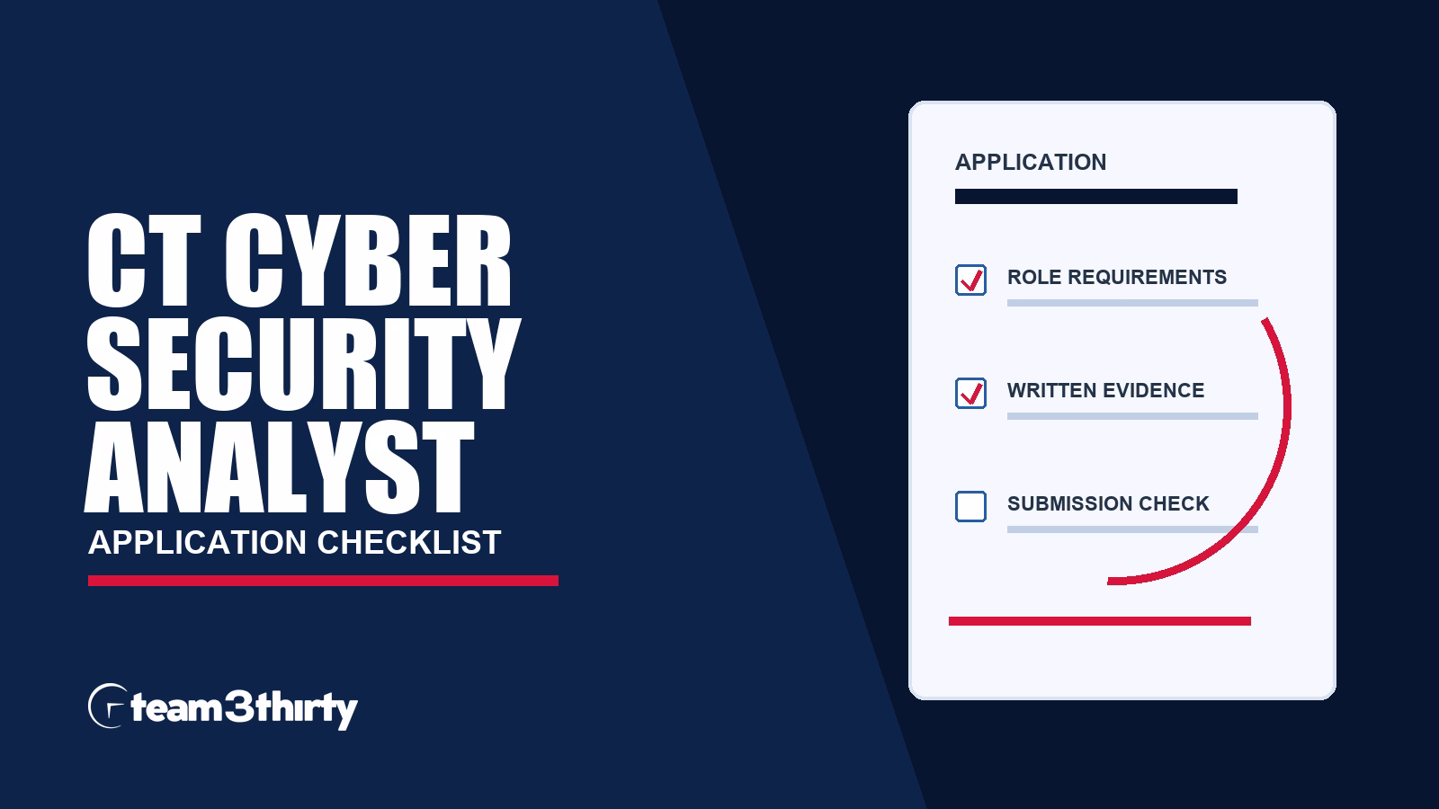 CT Cyber Security Analyst application checklist, Team 3Thirty