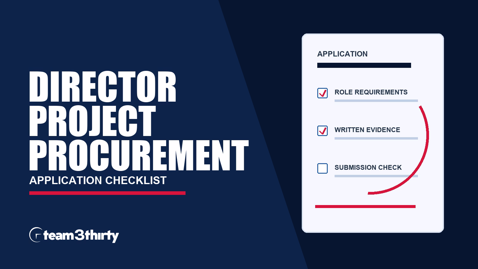 Director Project Procurement application checklist: sourcing strategy and governance evidence