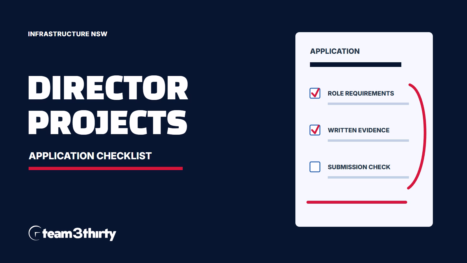 How to apply for Director, Projects