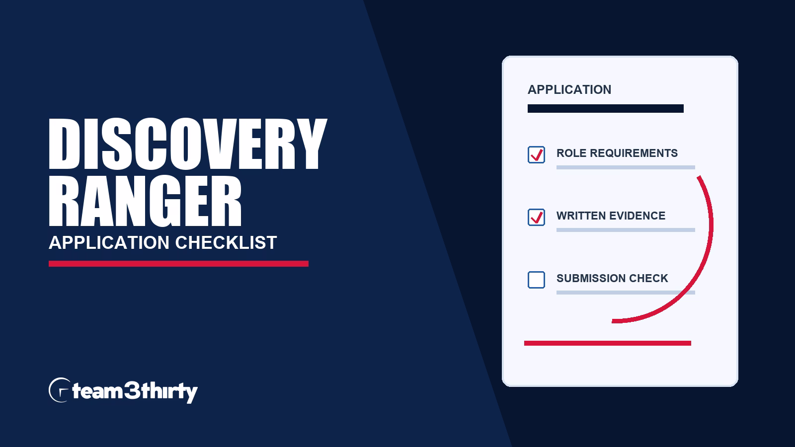 Discovery Ranger application checklist: guided-tour evidence and visitor safety