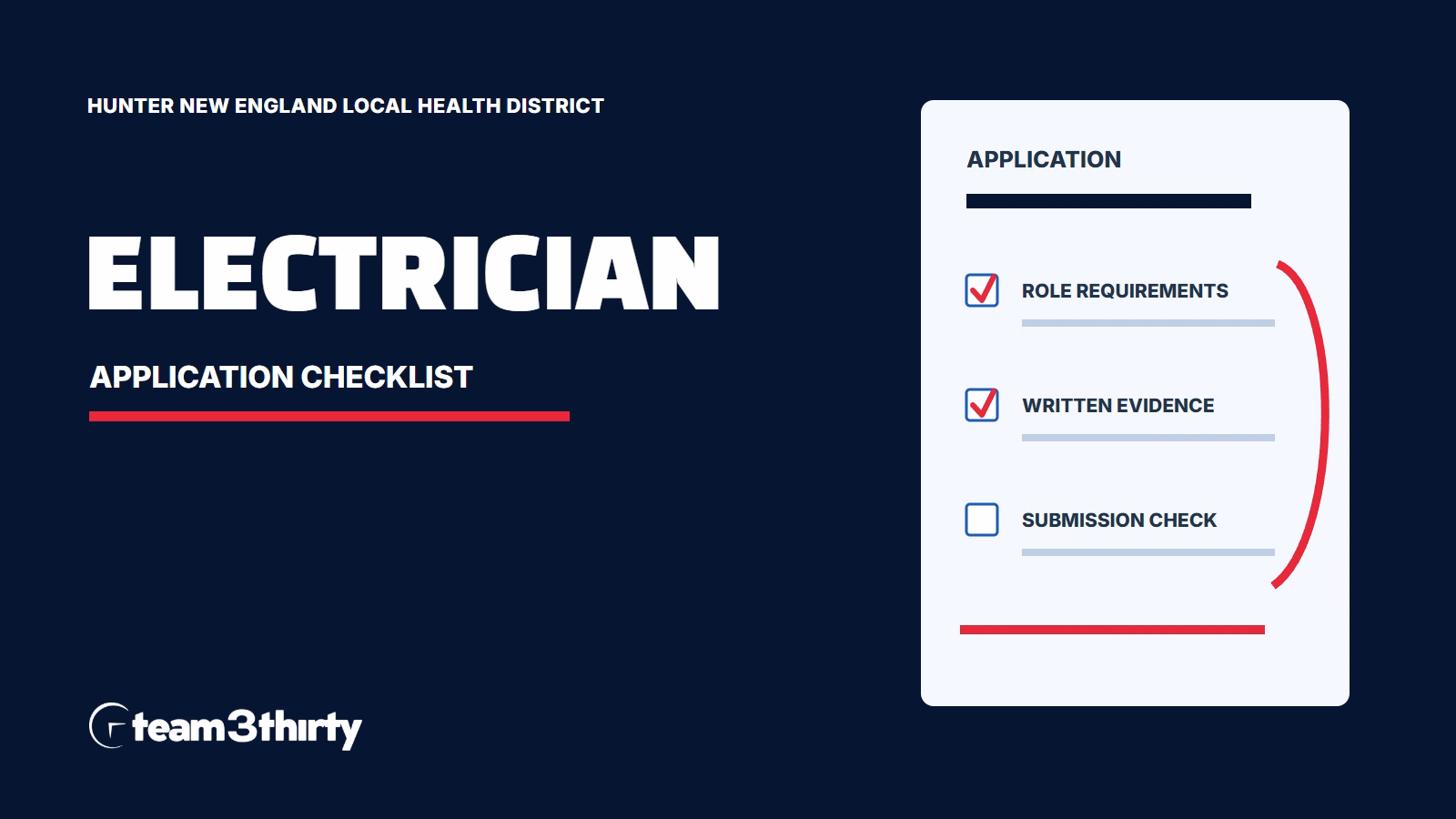 How to apply for Electrician