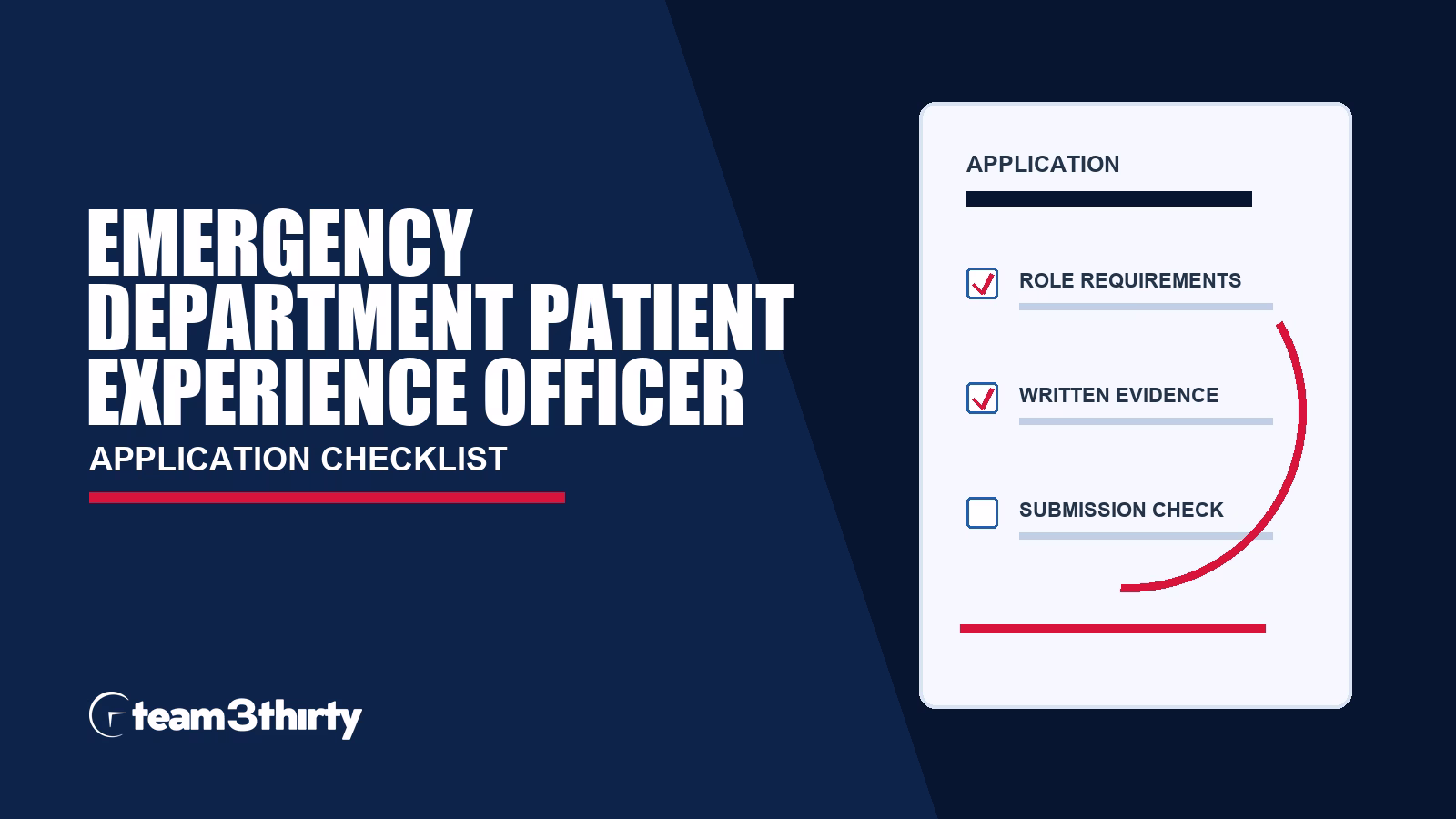 Emergency Department Patient Experience Officer application checklist, Team 3Thirty