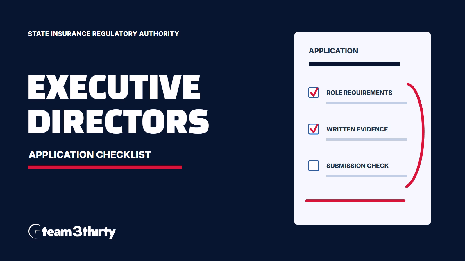 How to apply for Executive Directors – SIRA