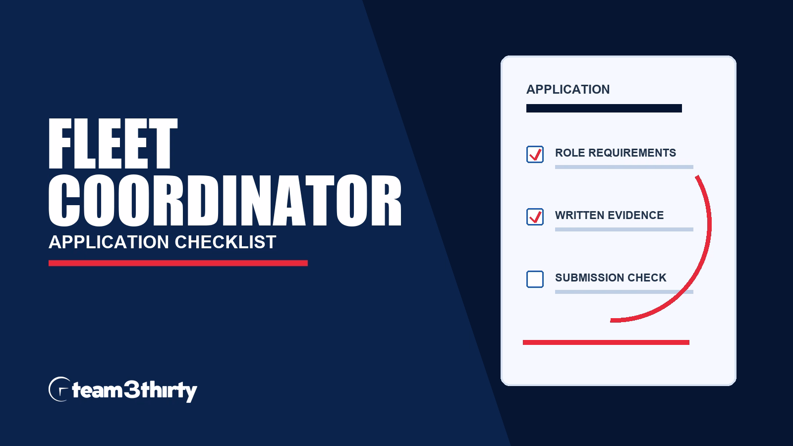 Fleet Coordinator application checklist, Team 3Thirty