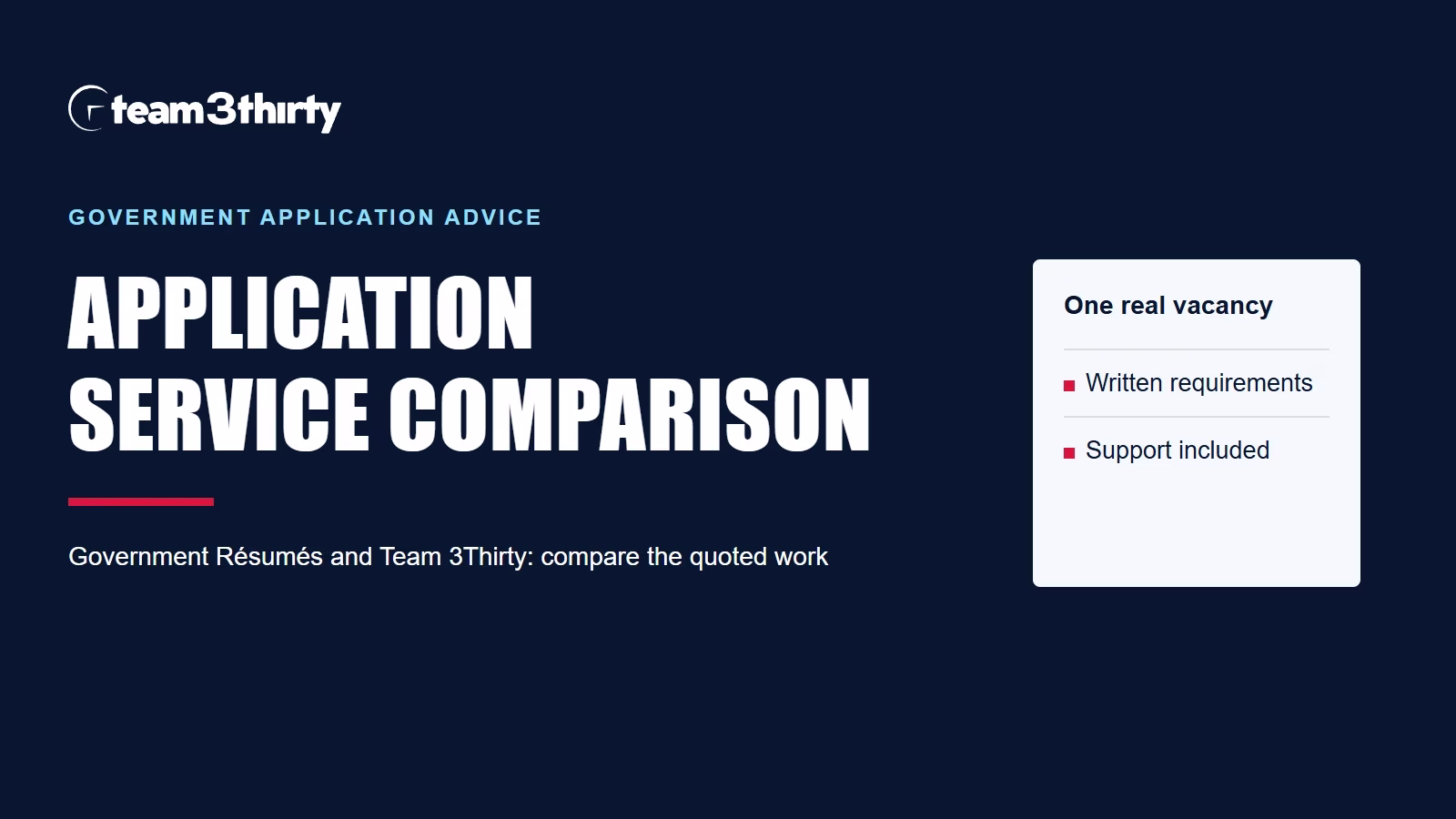 Government Resumes vs Team 3Thirty: comparing application support