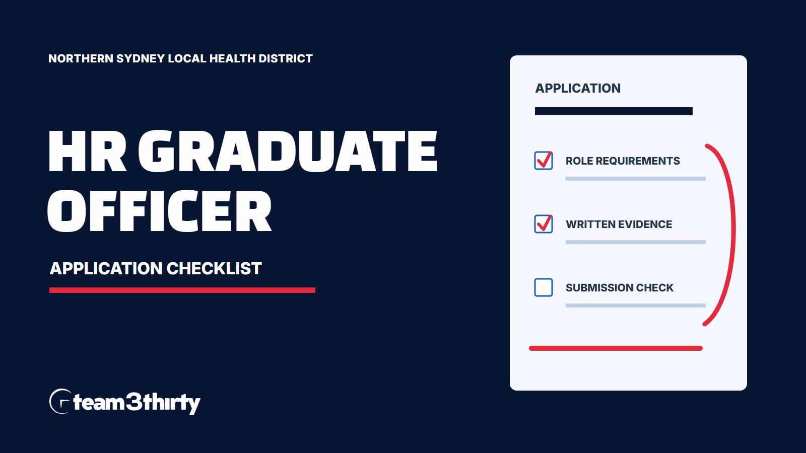 How to apply for Human Resources Graduate Officer