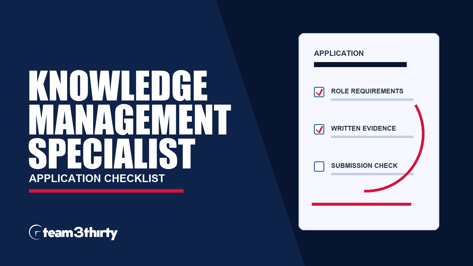 Knowledge Management Specialist application checklist, Team 3Thirty