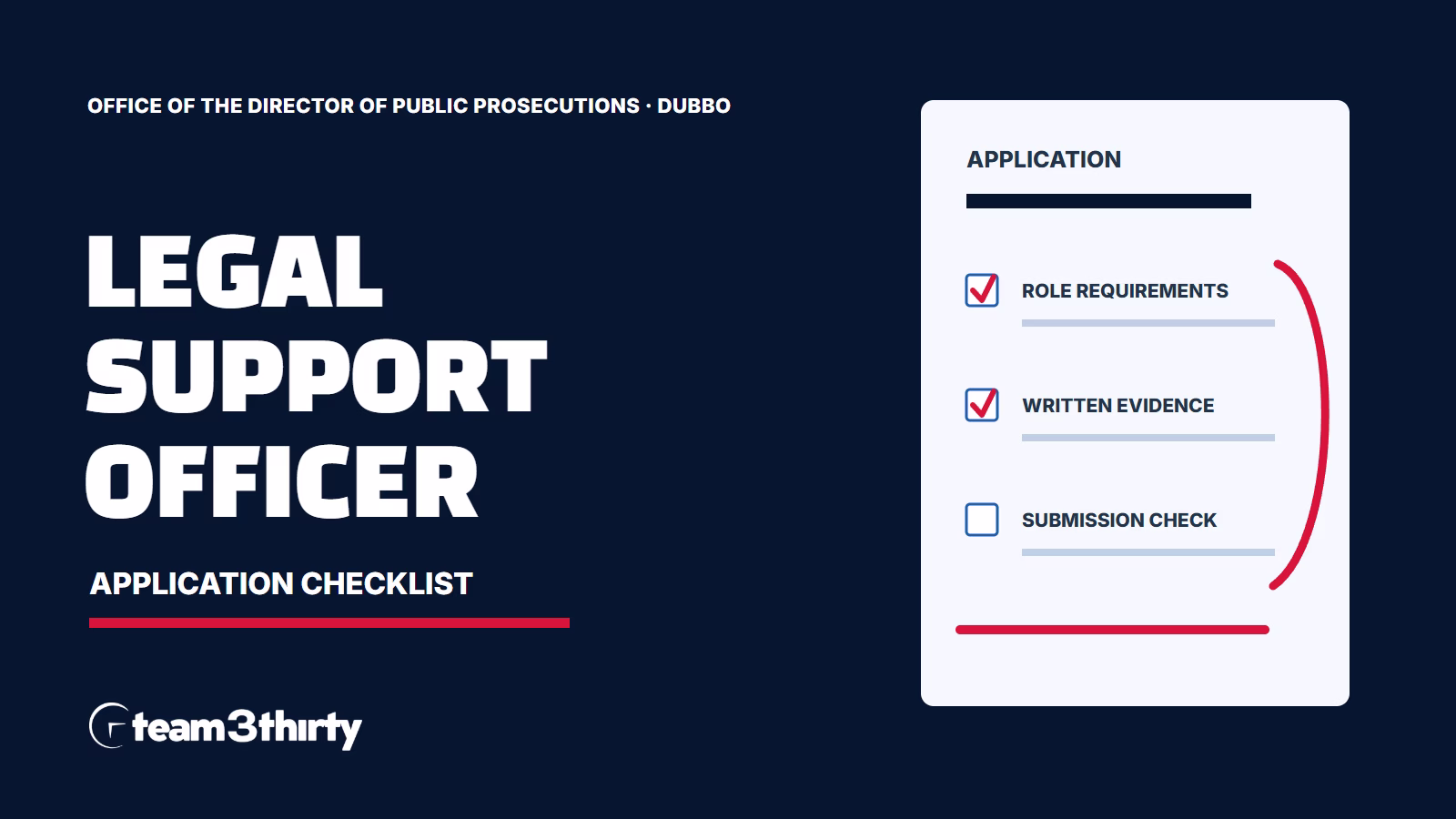 How to apply for Legal Support Officer, Level 2- Dubbo