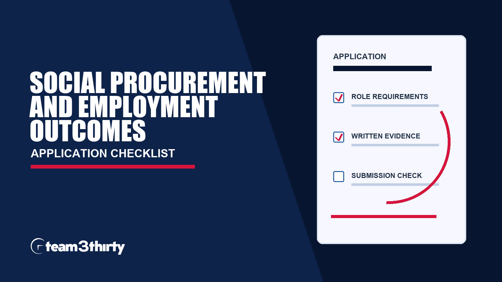 Manager Program Delivery – Social Procurement and Employment Outcomes: application evidence to prepare