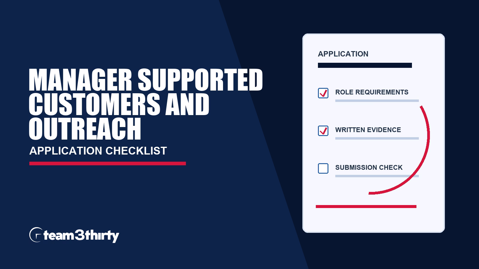Manager Supported Customers and Outreach application checklist, Team 3Thirty