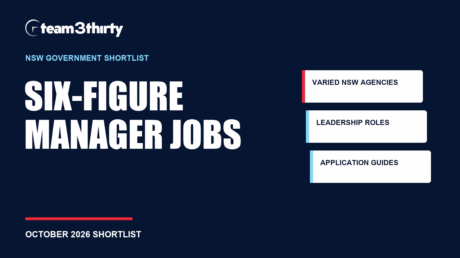 10 Six-Figure NSW Government Management Jobs Across 10 Employers
