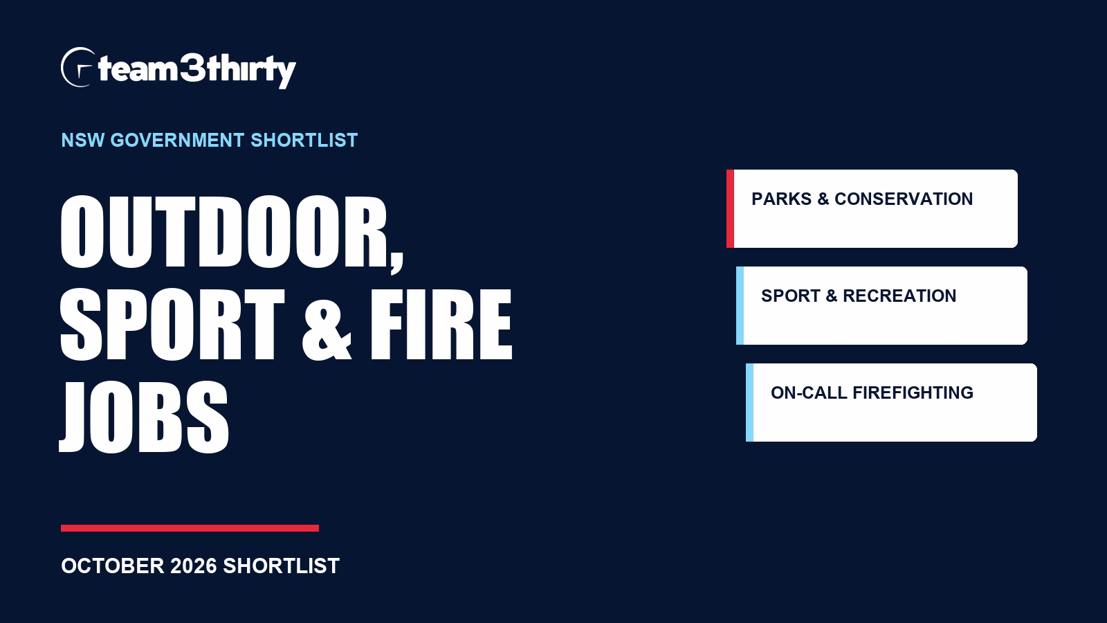 14 NSW Government Outdoor, Sport and Fire Jobs to Explore This October