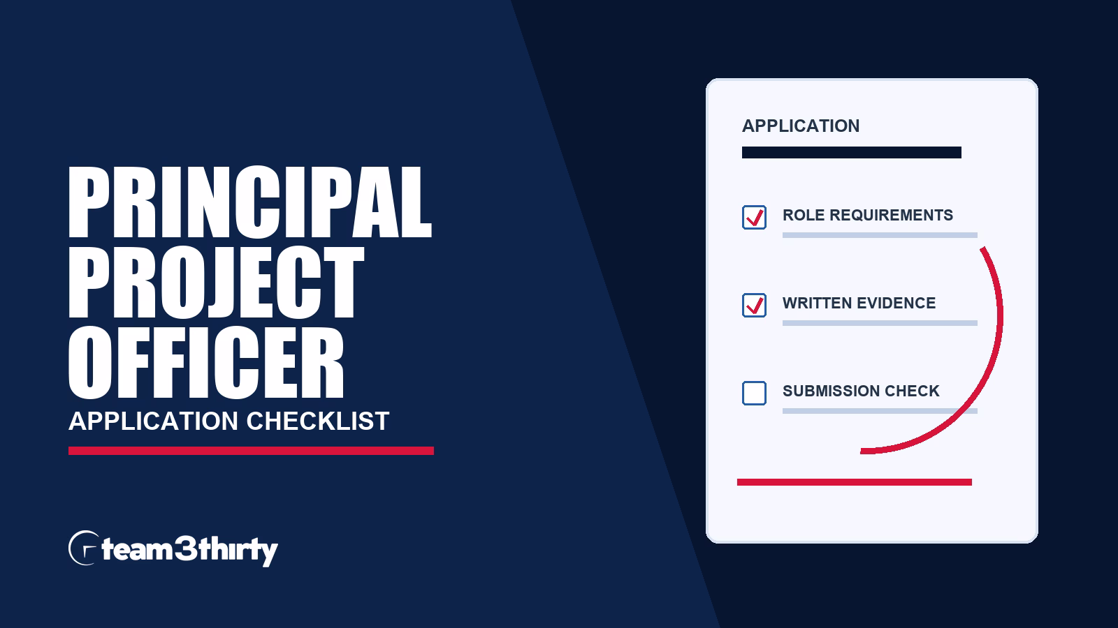 Principal Project Officer application checklist: delivering the State of the Environment Report