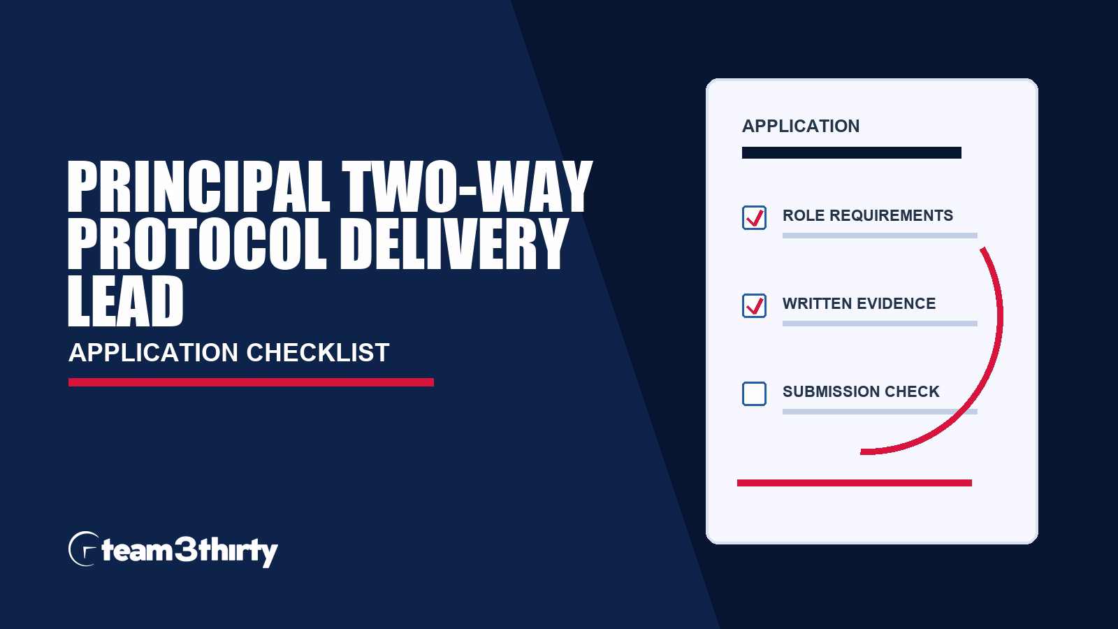 Principal Two-Way Protocol Delivery Lead application checklist: one-page gaming reform evidence