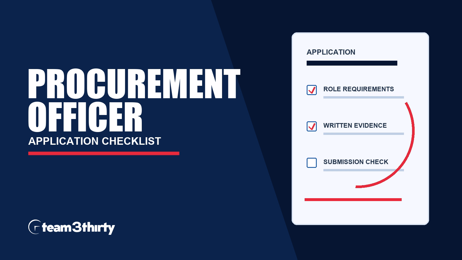 Procurement Officer application checklist, Team 3Thirty