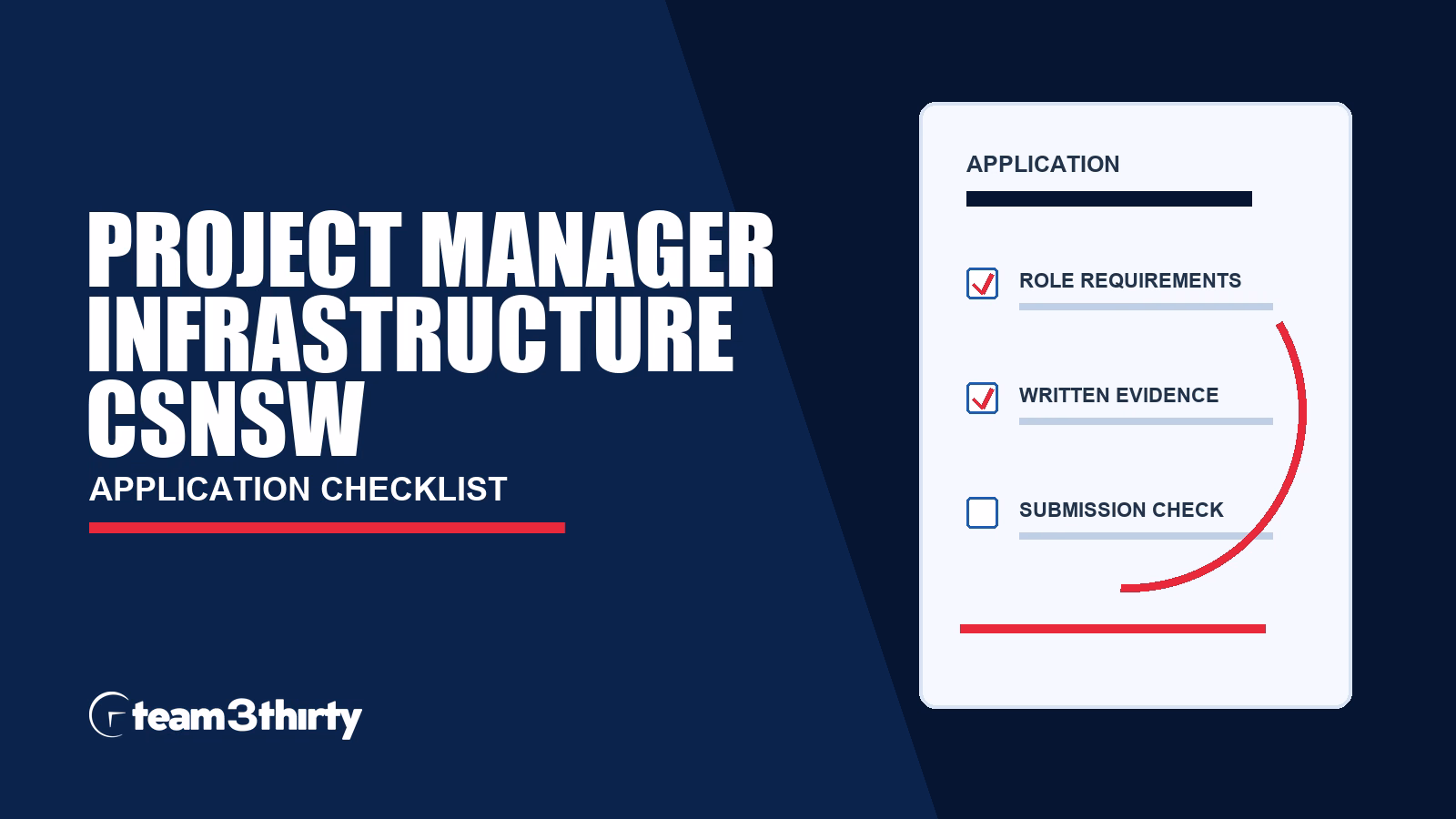 Project Manager - Infrastructure application checklist, Team 3Thirty