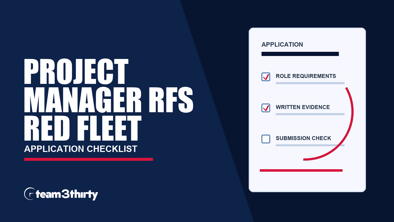 Project Manager application checklist: Red Fleet reform and two targeted questions