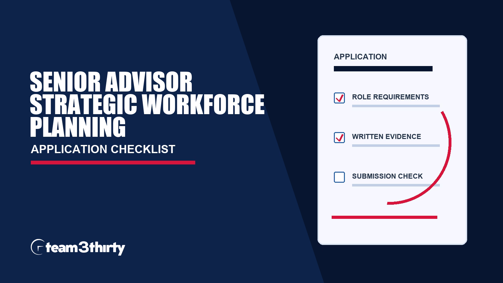 Senior Advisor, Strategic Workforce Planning application checklist: workforce evidence and document limits