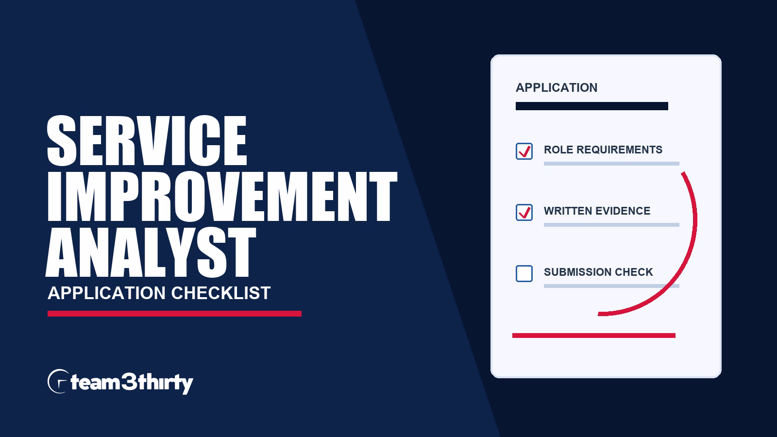 Service Improvement Analyst application checklist: requirements, root causes and service outcomes