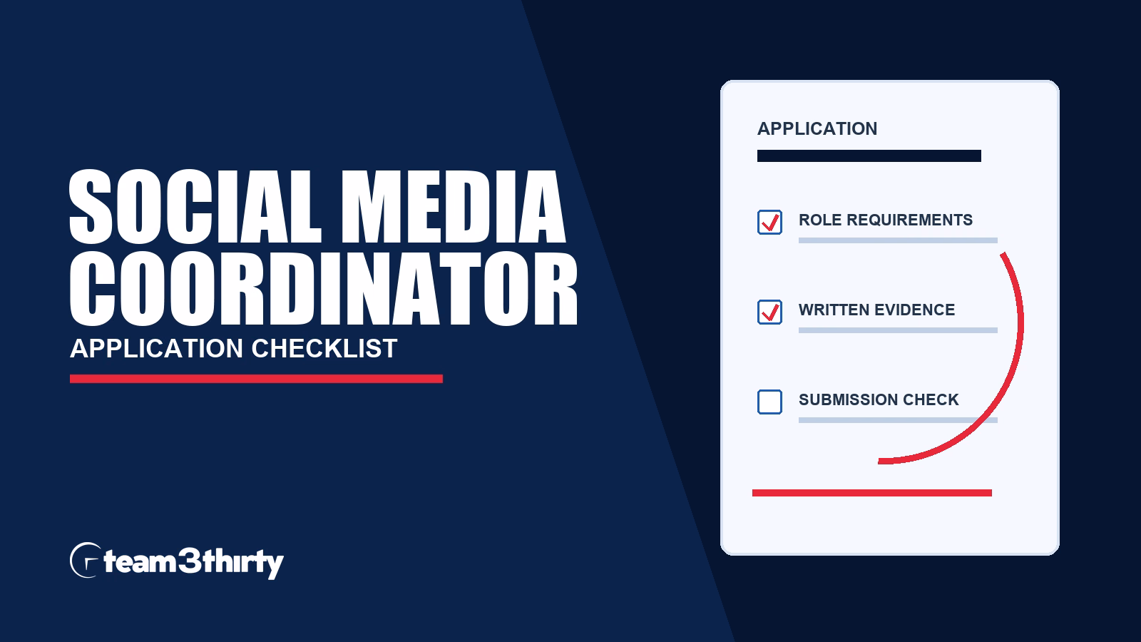 Social Media Coordinator application checklist, Team 3Thirty