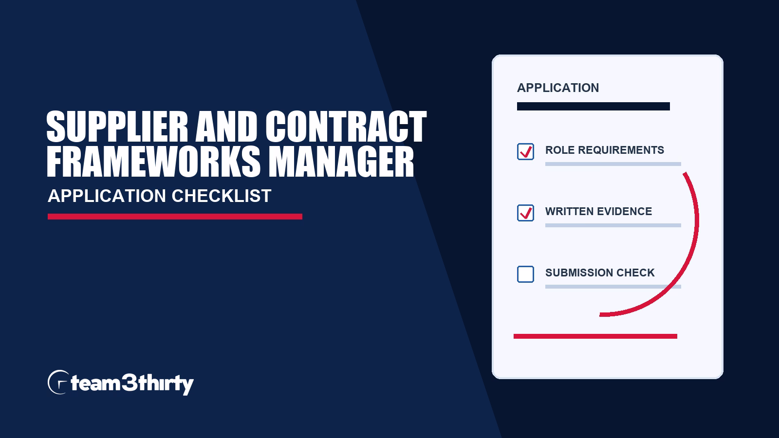 Supplier Relationship and Contract Management Frameworks Manager application checklist: the two-page letter